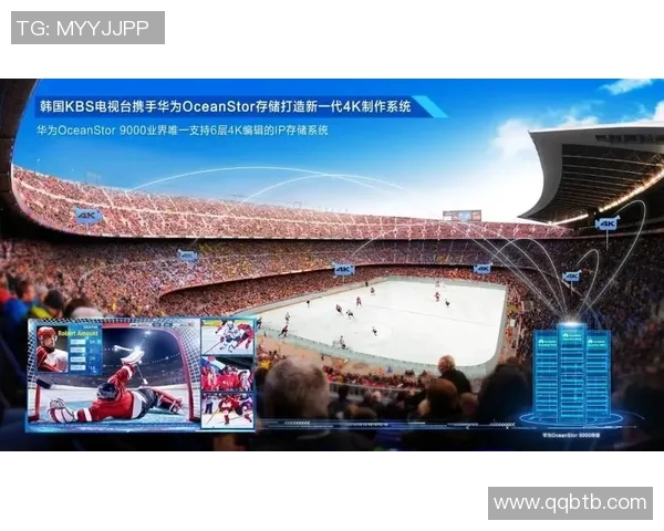 赛事转播4K信号覆盖范围的现状与未来发展趋势分析